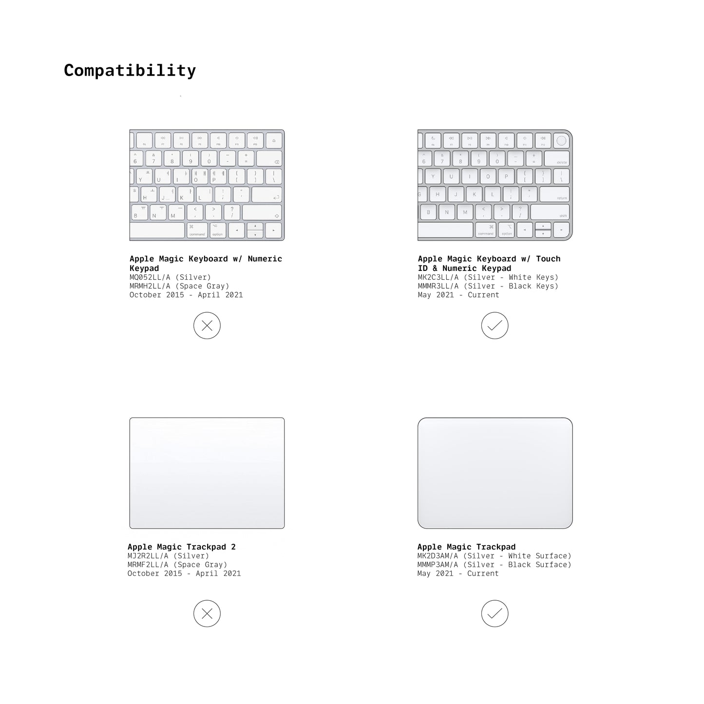 Magic Keyboard Tray